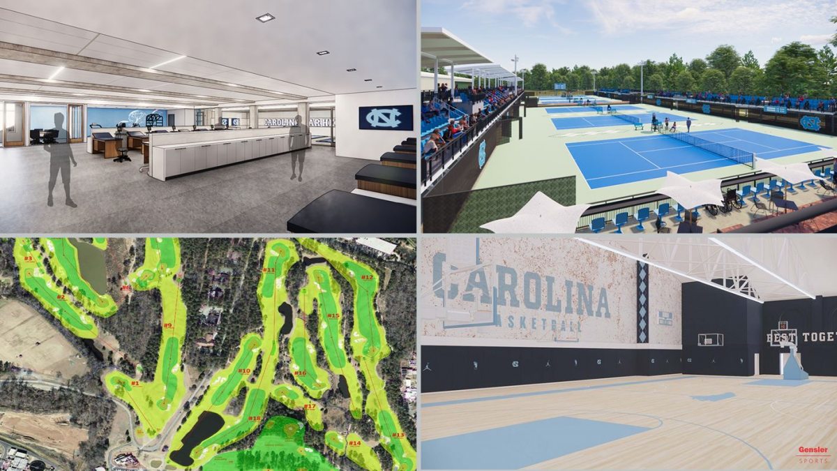 Four photos of four projects underway by UNC Atheltics