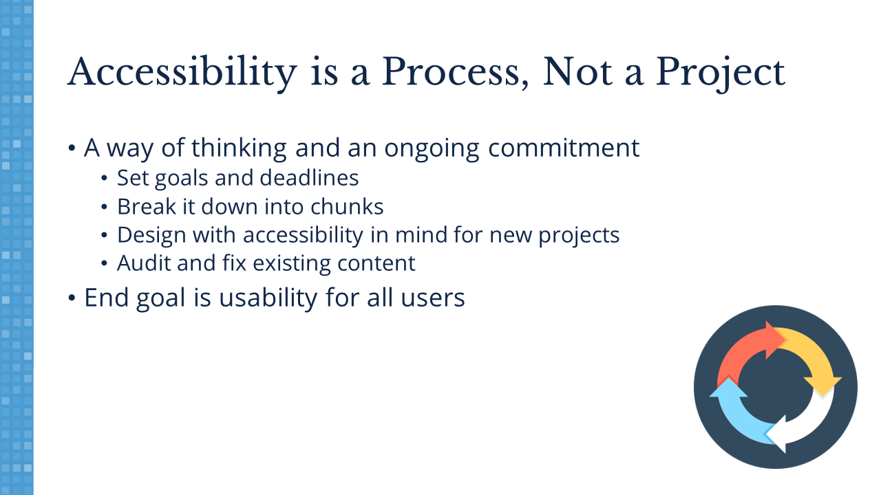 Accessibility is a process, not a project. A way of thinking and an ongoing commitment. Set goals and deadlines. Break it down into chunks. Desing with accessibility in mind for new projects. Audit and fix existing content. End goal is usability for all users.