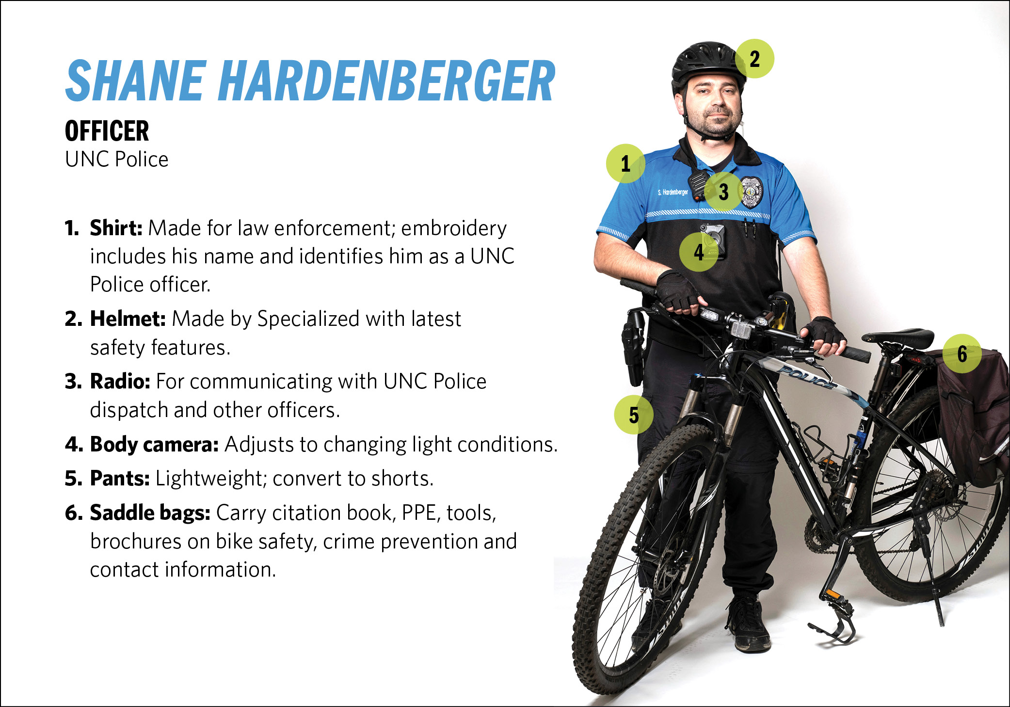 U.N.C. police officer Shane Hardenberger. Pants that convert to shorts, shirt with i.d. patch, specialized helmet, body camera around neck, radio on shoulder.