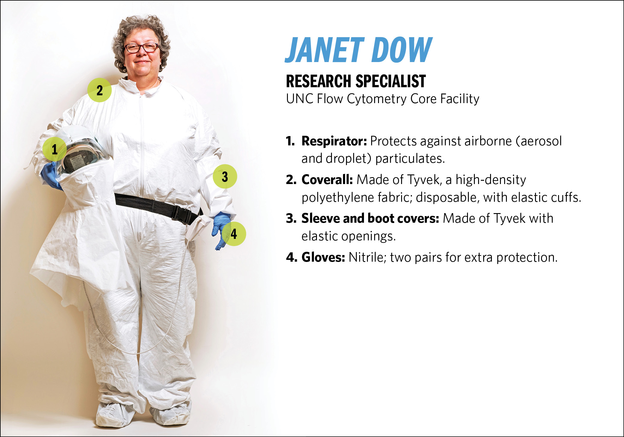 Research specialist Janet Dow, Flow Cytometry Core Facility. Tyvek hazmat coverall, sleeve and boot covers; two pairs of nitrile gloves; respirator on face.
