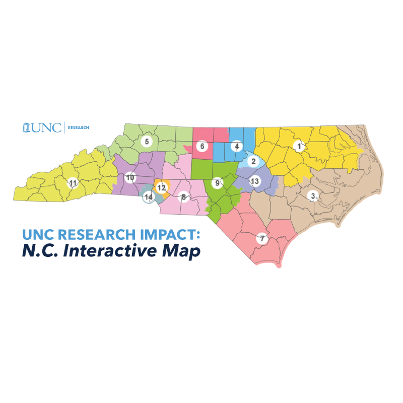 A map of North Carolina that is color coded to represent the different congressional districts. The graphic is titled 